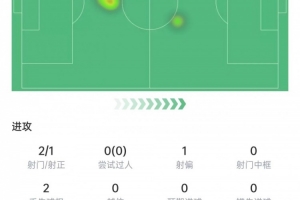 今日卡塔尔VS波黑直播_今日卡塔尔VS波黑直播在线观看_免费看直播