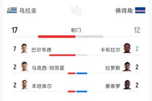世界杯约旦vs阿根廷_世界杯约旦vs阿根廷在线观看_免费看直播