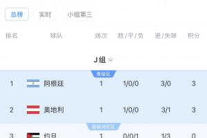 I1vsC3/D3/F3/G3/H3_I1vsC3/D3/F3/G3/H3在线观看_免费看直播