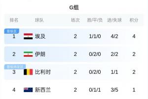 极速比利时vs伊朗jrs直播_极速比利时vs伊朗jrs直播在线观看_免费看直播