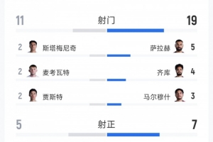 中乙广东铭途vs贵州贵阳竞技_中乙广东铭途vs贵州贵阳竞技在线观看_免费看直播