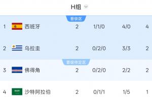 今日大连可为vs上海海港富盛经开在线观看_今日大连可为vs上海海港富盛经开在线观看在线观看_免费看直播