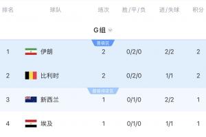 中超重庆铜梁龙vs天津津门虎_中超重庆铜梁龙vs天津津门虎在线观看_免费看直播