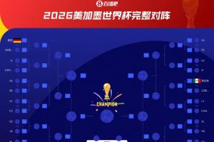 火爆刚果民主共和国vs乌兹别克斯坦直播免费看入口_火爆刚果民主共和国vs乌兹别克斯坦直播免费看入口在线观看_免费看直播