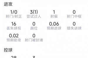 极速世界杯阿根廷vs奥地利低调看直播_极速世界杯阿根廷vs奥地利低调看直播在线观看_免费看直播