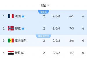 重磅突尼斯vs日本直播比分直播全场录像_重磅突尼斯vs日本直播比分直播全场录像在线观看_免费看直播