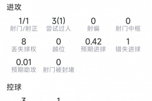 免费NBA选秀大会第一轮vs选秀大会比赛回放_免费NBA选秀大会第一轮vs选秀大会比赛回放在线观看_免费看直播