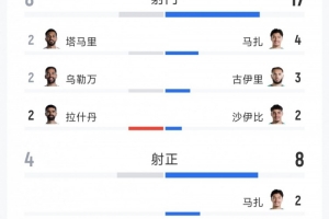 今日荷兰vs瑞典全场集锦进球集锦_今日荷兰vs瑞典全场集锦进球集锦在线观看_免费看直播