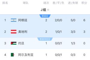 德国vs科特迪瓦直播今日赛程_德国vs科特迪瓦直播今日赛程在线观看_免费看直播