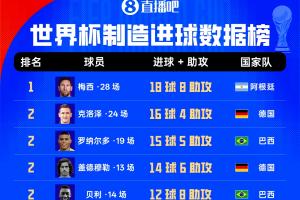 今日乌拉圭vs佛得角赛程表全场录像_今日乌拉圭vs佛得角赛程表全场录像在线观看_免费看直播
