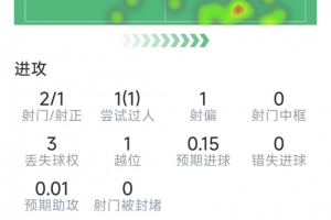 洛杉矶火花vs多伦多节奏_洛杉矶火花vs多伦多节奏在线观看_免费看直播