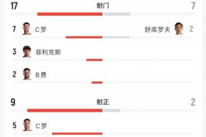 火爆克罗地亚vs加纳直播在线观看进球集锦_火爆克罗地亚vs加纳直播在线观看进球集锦在线观看_免费看直播