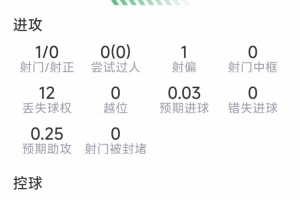 阿根廷vs奥地利直播免费观看免费看入口_阿根廷vs奥地利直播免费观看免费看入口在线观看_免费看直播