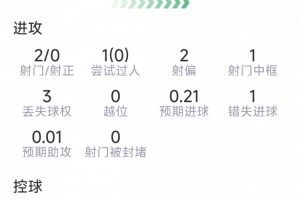 重磅今晚日本vs瑞典直播进球集锦_重磅今晚日本vs瑞典直播进球集锦在线观看_免费看直播