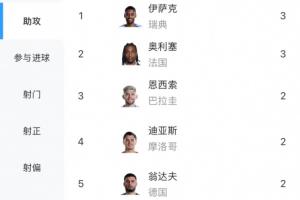 极速新西兰vs比利时直播在哪里看全场录像_极速新西兰vs比利时直播在哪里看全场录像在线观看_免费看直播