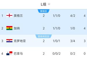 免费世界杯日本vs瑞典在线观看_免费世界杯日本vs瑞典在线观看在线观看_免费看直播