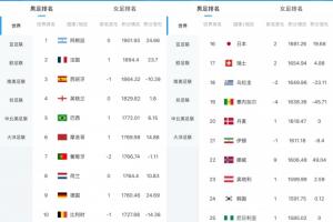 免费土耳其vs美国比分直播高清流畅_免费土耳其vs美国比分直播高清流畅在线观看_免费看直播