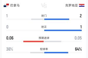 今日青岛海牛vs云南玉昆直播_今日青岛海牛vs云南玉昆直播在线观看_免费看直播
