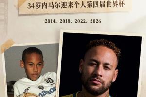 免费明日哥伦比亚vs葡萄牙直播高清流畅_免费明日哥伦比亚vs葡萄牙直播高清流畅在线观看_免费看直播