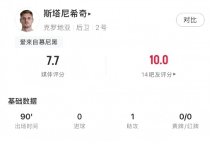 免费刚果民主共和国vs乌兹别克斯坦直播cctv5全场录像_免费刚果民主共和国vs乌兹别克斯坦直播cctv5全场录像在线观看_免费看直播
