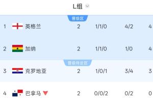 实时明日德国vs科特迪瓦直播高清流畅_实时明日德国vs科特迪瓦直播高清流畅在线观看_免费看直播