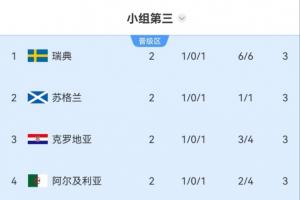 免费中超天津津门虎vs深圳新鹏城直播_免费中超天津津门虎vs深圳新鹏城直播在线观看_免费看直播