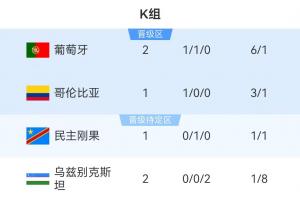 极速巴拿马vs英格兰直播在线观看在线观看_极速巴拿马vs英格兰直播在线观看在线观看在线观看_免费看直播