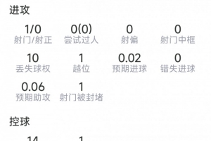德国vs科特迪瓦直播在线观看高清回放_德国vs科特迪瓦直播在线观看高清回放在线观看_免费看直播