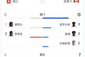 极速巴拿马vs克罗地亚直播在哪里看_极速巴拿马vs克罗地亚直播在哪里看在线观看_免费看直播