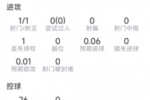 实时法国vs伊拉克直播全场录像全场录像_实时法国vs伊拉克直播全场录像全场录像在线观看_免费看直播