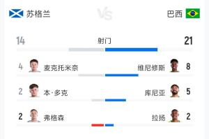 重磅世界杯巴拉圭vs澳大利亚jrs直播_重磅世界杯巴拉圭vs澳大利亚jrs直播在线观看_免费看直播