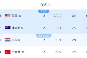 实时日本U17男篮vs美国U17男篮全场录像_实时日本U17男篮vs美国U17男篮全场录像在线观看_免费看直播