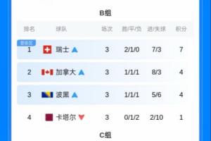 西班牙vs沙特阿拉伯直播jrs直播高清流畅_西班牙vs沙特阿拉伯直播jrs直播高清流畅在线观看_免费看直播