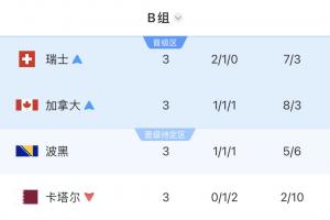 极速巴拉圭vs澳大利亚直播视频直播比赛回放_极速巴拉圭vs澳大利亚直播视频直播比赛回放在线观看_免费看直播