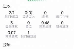 极速中乙广东铭途vs厦门飞鹭直播_极速中乙广东铭途vs厦门飞鹭直播在线观看_免费看直播