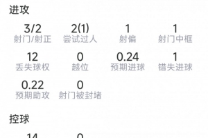 火爆库拉索vs科特迪瓦直播进球集锦_火爆库拉索vs科特迪瓦直播进球集锦在线观看_免费看直播