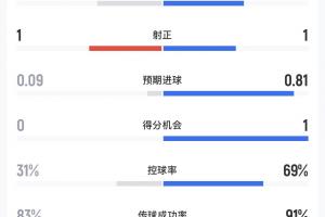 重磅约旦vs阿根廷直播在线观看全场录像_重磅约旦vs阿根廷直播在线观看全场录像在线观看_免费看直播