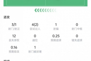 最新巴拿马vs英格兰直播高清无插件高清回放_最新巴拿马vs英格兰直播高清无插件高清回放在线观看_免费看直播
