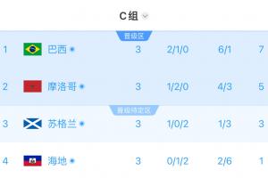 乌拉圭vs西班牙直播全场录像免费看入口_乌拉圭vs西班牙直播全场录像免费看入口在线观看_免费看直播