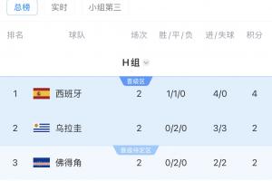 摩洛哥vs海地直播回放在线观看_摩洛哥vs海地直播回放在线观看在线观看_免费看直播