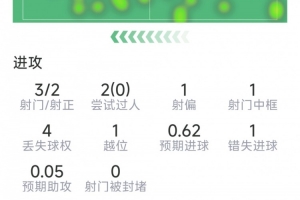 今日深圳新鹏城vs成都蓉城在线观看_今日深圳新鹏城vs成都蓉城在线观看在线观看_免费看直播