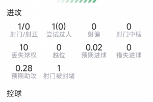 免费佛得角vs沙特阿拉伯高清直播进球集锦_免费佛得角vs沙特阿拉伯高清直播进球集锦在线观看_免费看直播