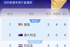 世界杯约旦vs阿尔及利亚直播高清流畅_世界杯约旦vs阿尔及利亚直播高清流畅在线观看_免费看直播