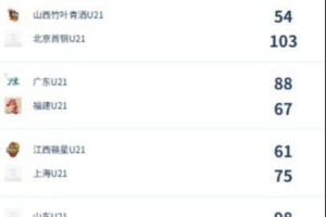 今日佛得角vs沙特阿拉伯直播回放高清回放_今日佛得角vs沙特阿拉伯直播回放高清回放在线观看_免费看直播