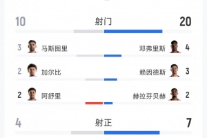 免费英格兰vs加纳高清直播比赛回放_免费英格兰vs加纳高清直播比赛回放在线观看_免费看直播