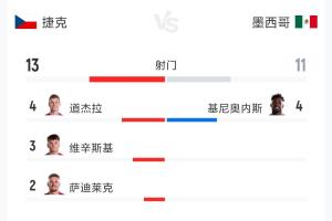 实时乌拉圭vs佛得角直播jrs直播在线观看_实时乌拉圭vs佛得角直播jrs直播在线观看在线观看_免费看直播