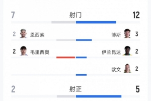 最新比利时vs伊朗直播jrs直播进球集锦_最新比利时vs伊朗直播jrs直播进球集锦在线观看_免费看直播