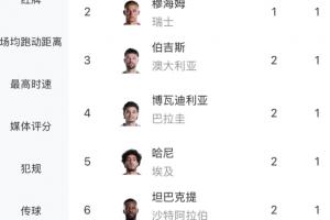 免费世界杯南非vs韩国比赛回放_免费世界杯南非vs韩国比赛回放在线观看_免费看直播