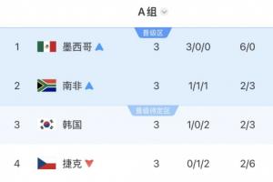 今日WNBA纽约自由人vs洛杉矶火花全场录像_今日WNBA纽约自由人vs洛杉矶火花全场录像在线观看_免费看直播