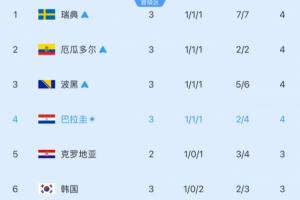 重磅约旦vs阿根廷直播在哪里看高清流畅_重磅约旦vs阿根廷直播在哪里看高清流畅在线观看_免费看直播